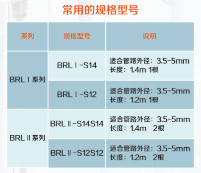 佰潤 BRL I 輸血輸液加溫器2.png